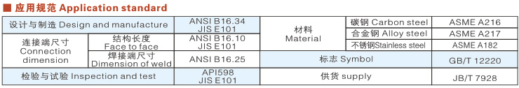 Z60Y-z40Y型高溫高壓鍛鋼手動閘閥